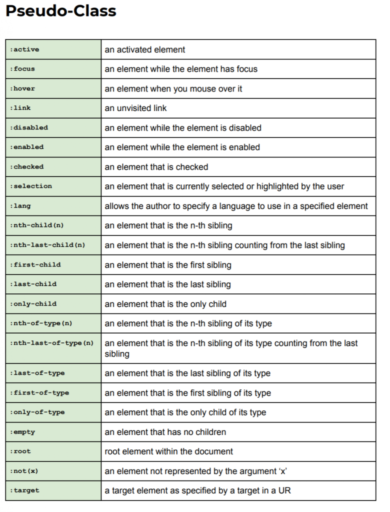 psuedo classes list