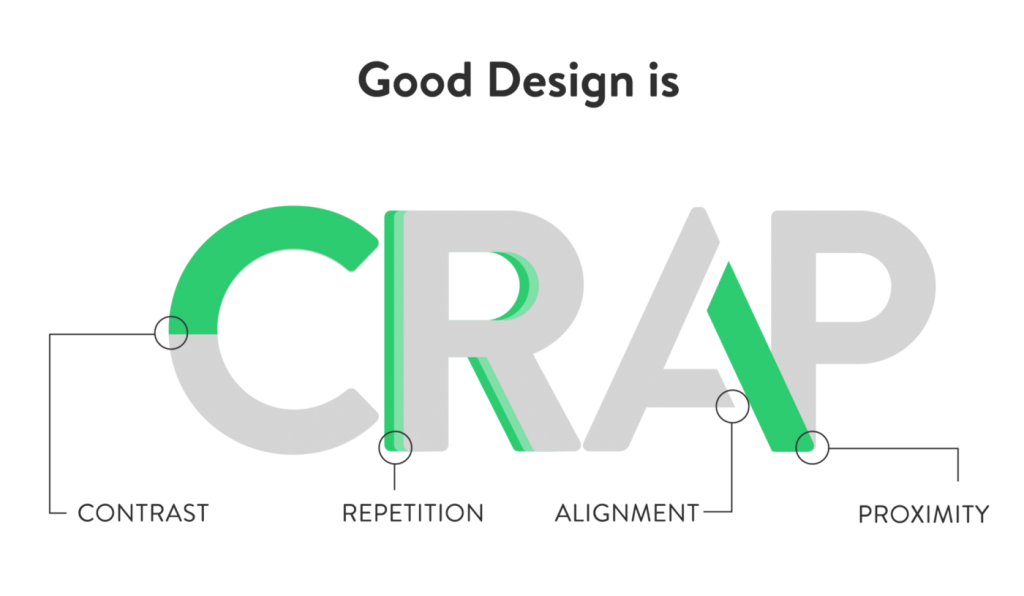 Contrast Repetition Alignment Proximity 