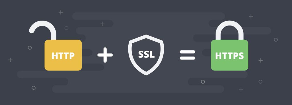 how an http becomes an https using SSL